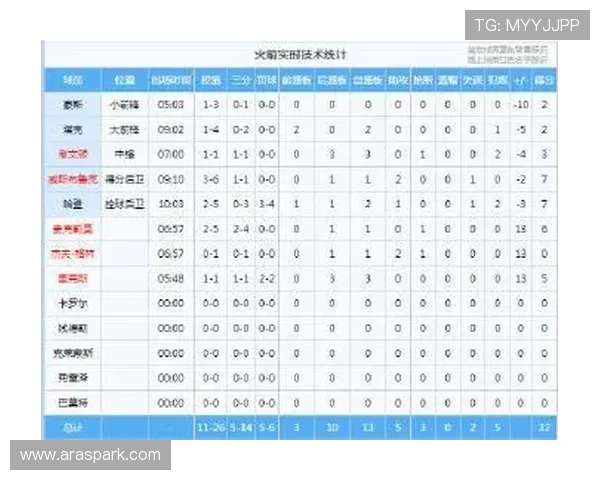 如何在bob体育平台上快速注册账号并享受优质体育赛事