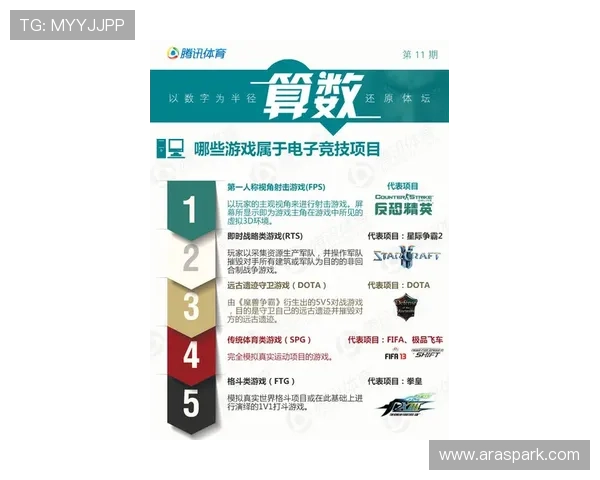 雷竞技电子在线客服服务全方位保障玩家权益提供专业及时的技术支持