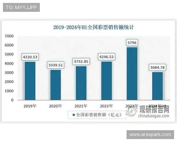 世界杯竞猜彩票网站的未来发展趋势，科技创新助力用户体验不断提升